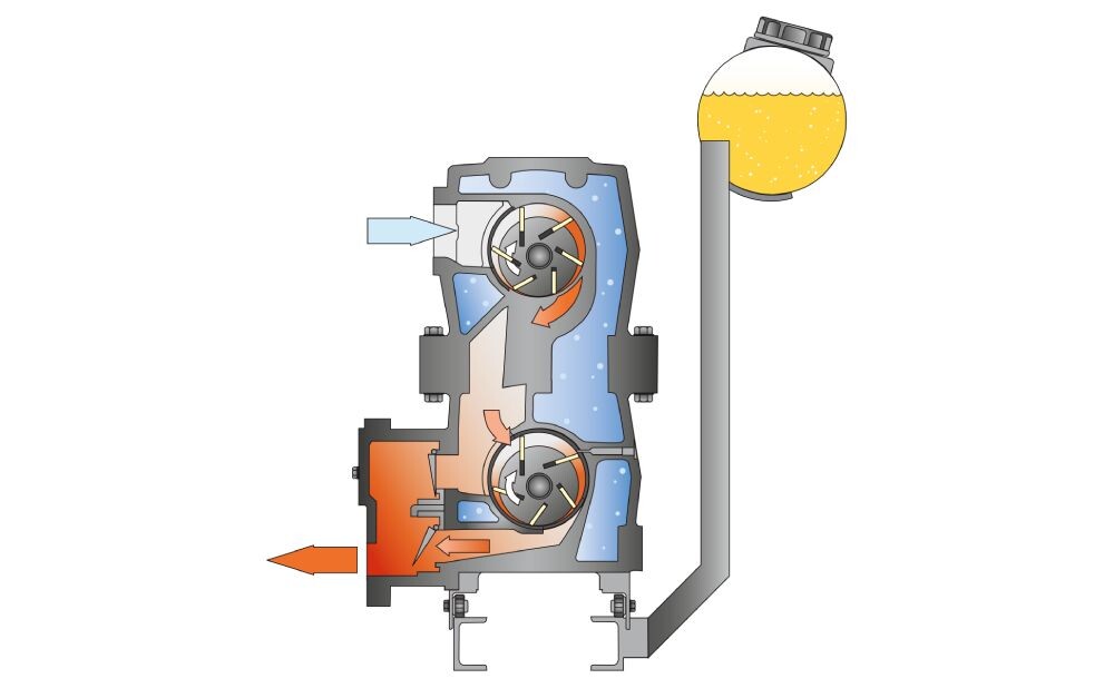 cutaway-huckepack